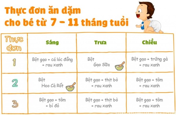 thuc don an dam cho be - Những lưu ý khi xây dựng thực đơn ăn dặm cho bé